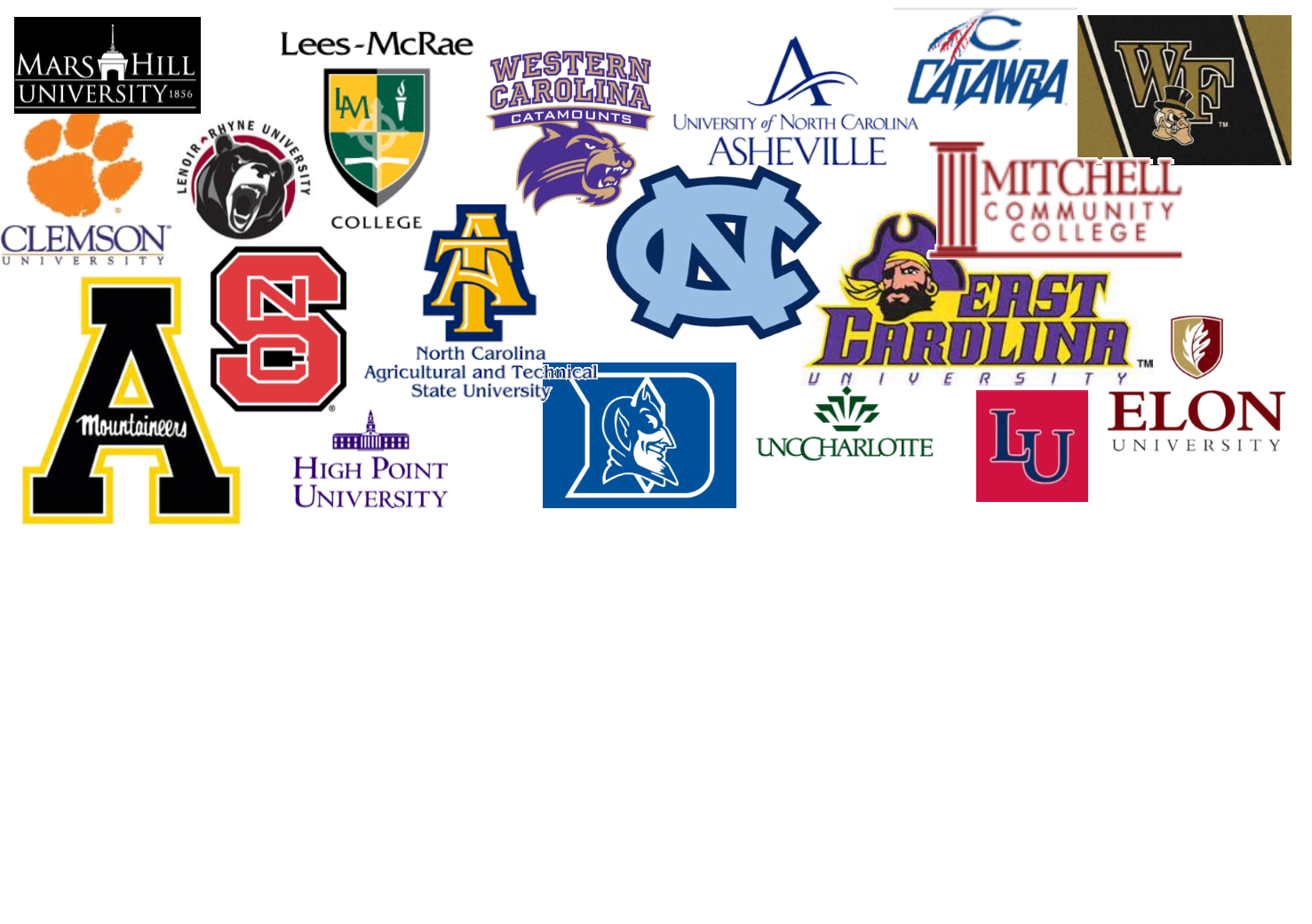 College Enrollment