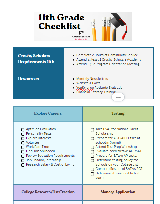 11th Grade College Prep Checklist